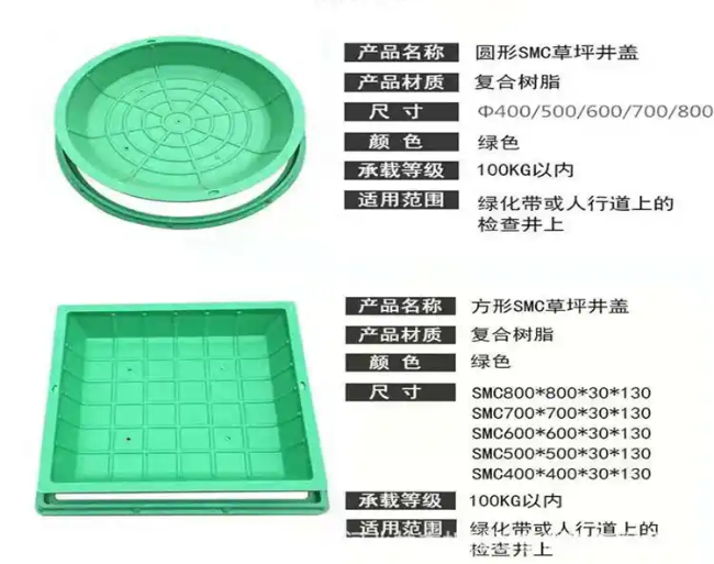 东阿树脂复合种植井盖展示